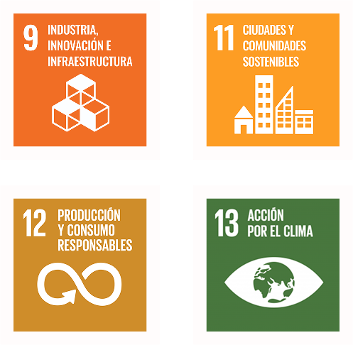 Sustainable Development Goals